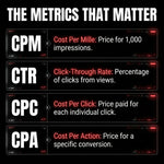 The Book of Advertising thumb 3